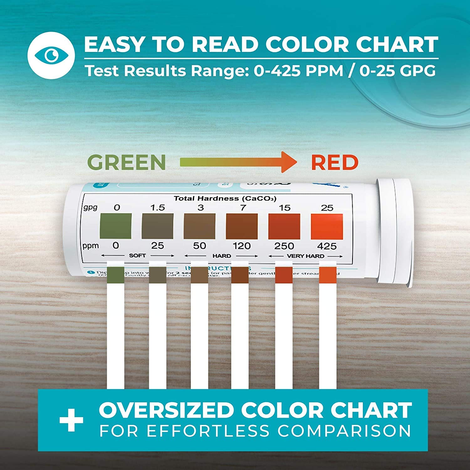 Water Hardness Test Kit - 150  - Spa Wellness Images のレビューと価格