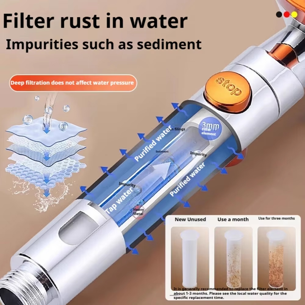 5 Spray ABS Portable Shower He - Spa & Wellness Retreat のレビューと価格
