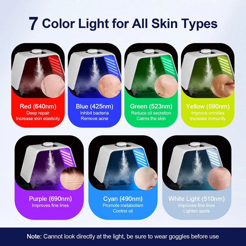 7 Colors LED Photon Beauty Mas - Spa & Wellness Retreat のレビューと価格
