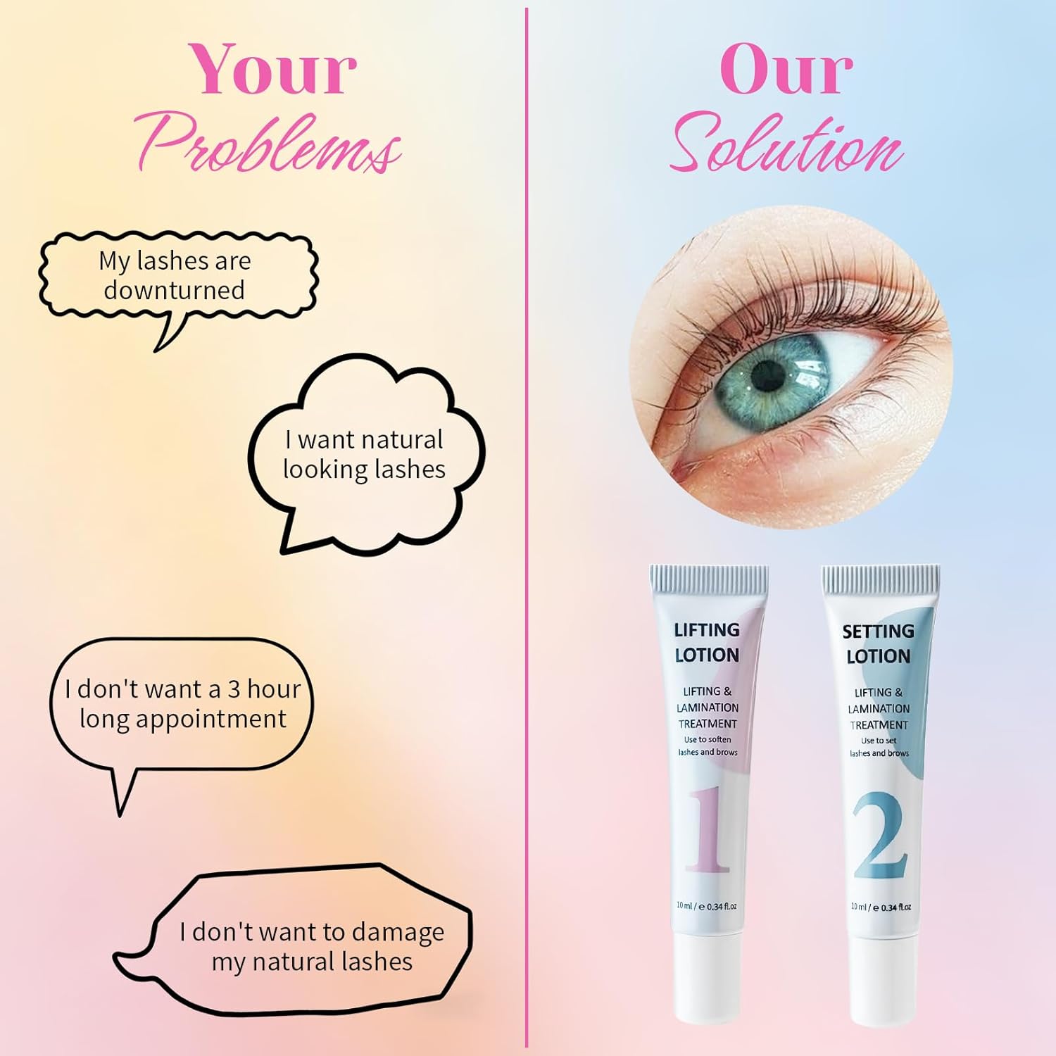 LOMANSA 10ml Fix Perming Tube  - Brow Lamination Kit のレビューと価格