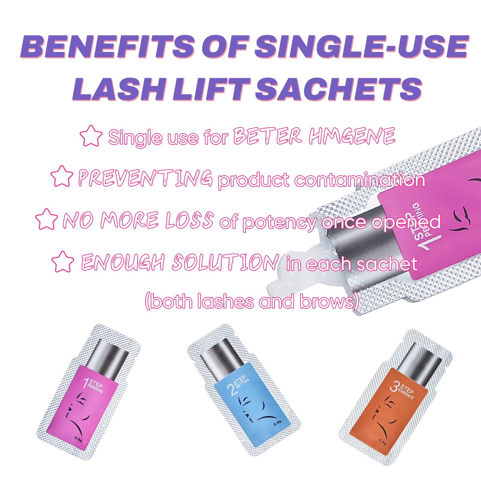 PERMANIA 5-8 Mins Eyelash Lift - Brow Lamination Kit のレビューと価格