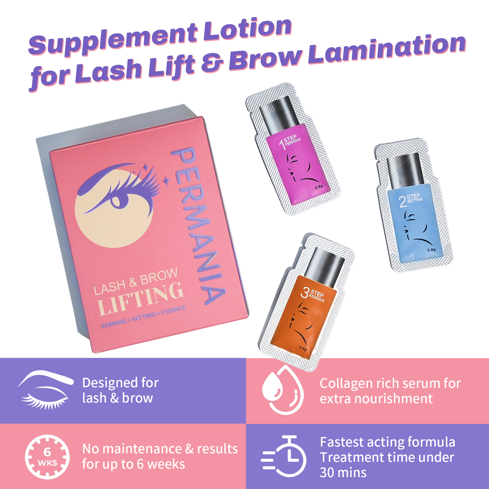 PERMANIA 5-8 Mins Eyelash Lift - Brow Lamination Kit のレビューと価格